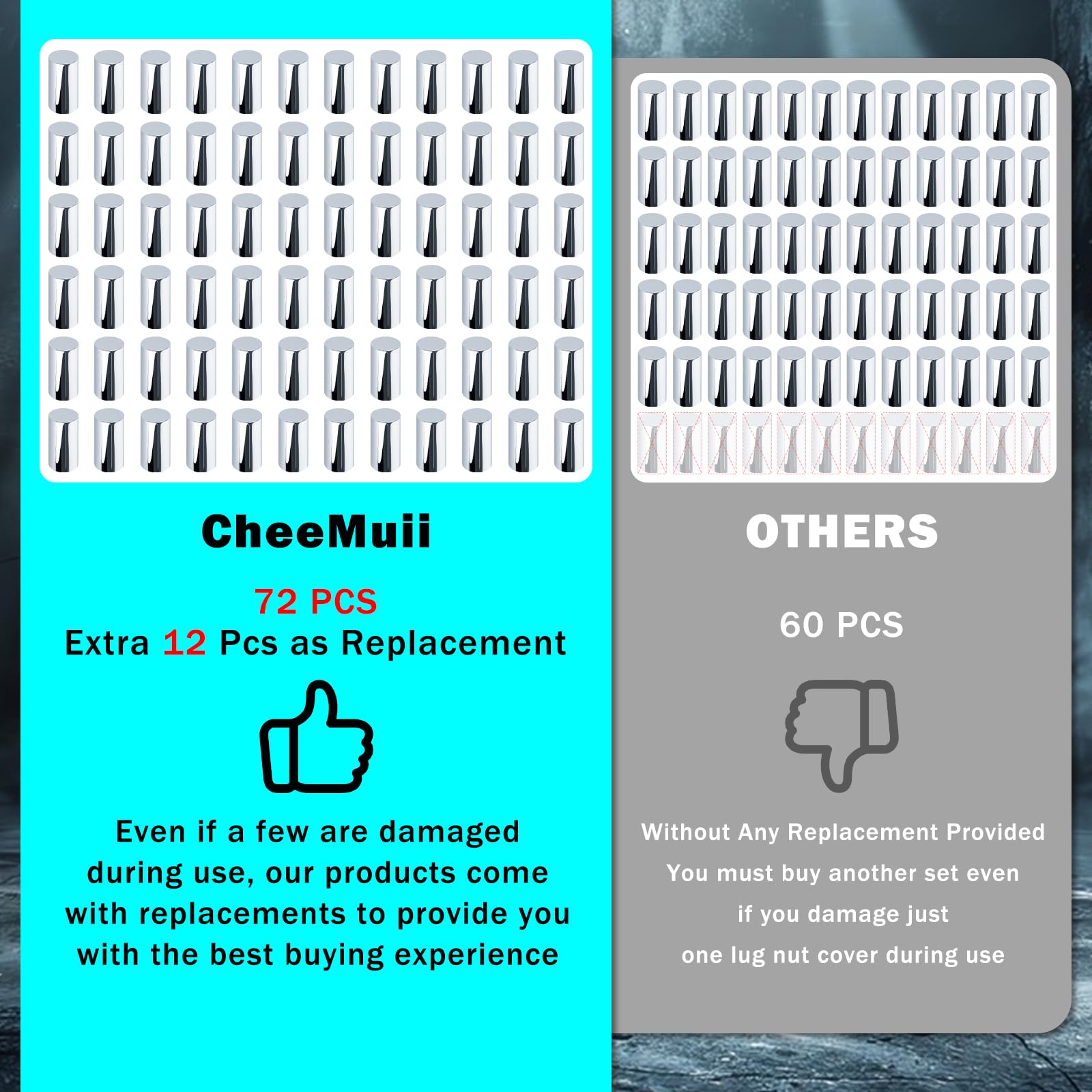 CheeMuii close-up of internal screw threads demonstrating secure fit and anti-fall protection