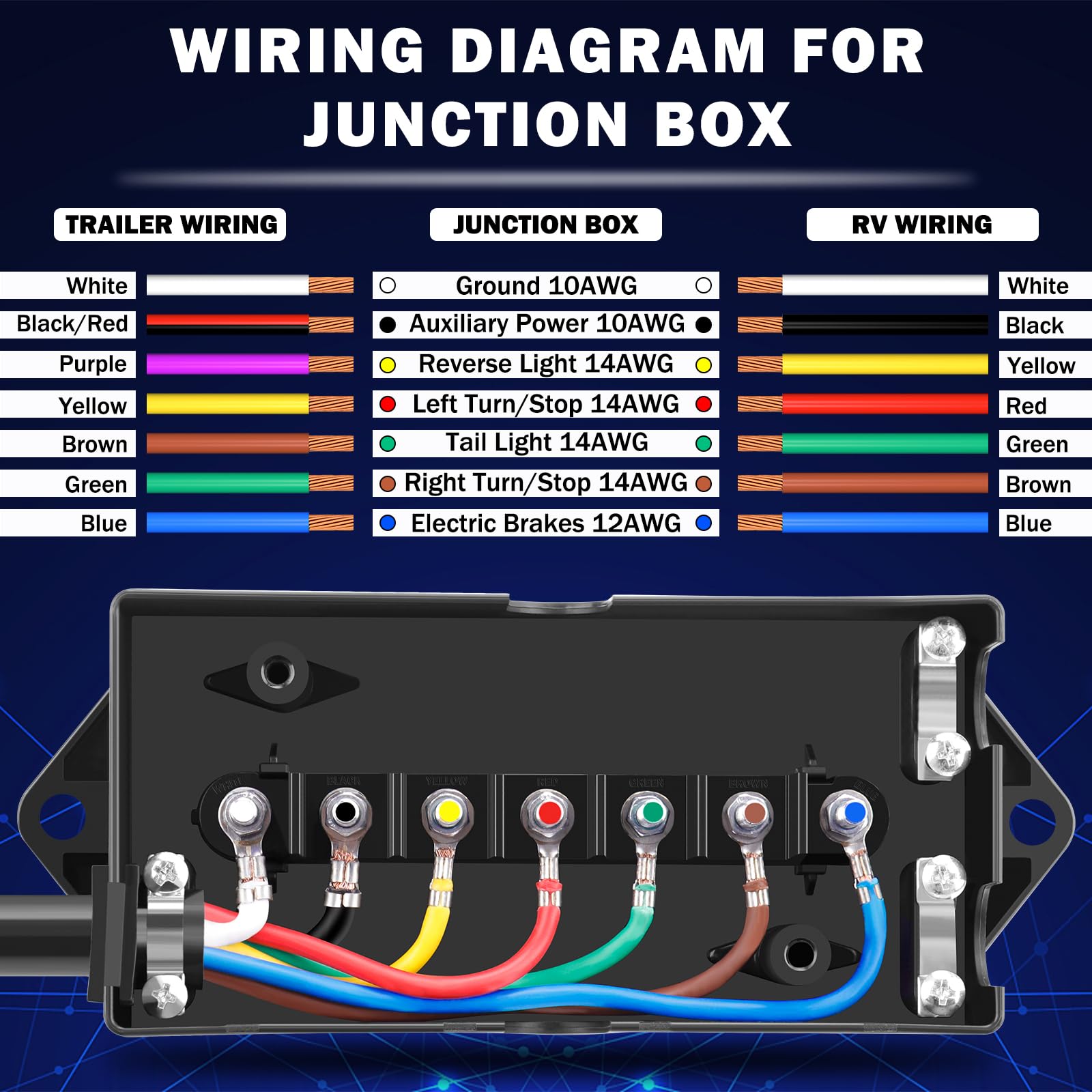 CheeMuii color‑coded wires and terminal labels for easy identification