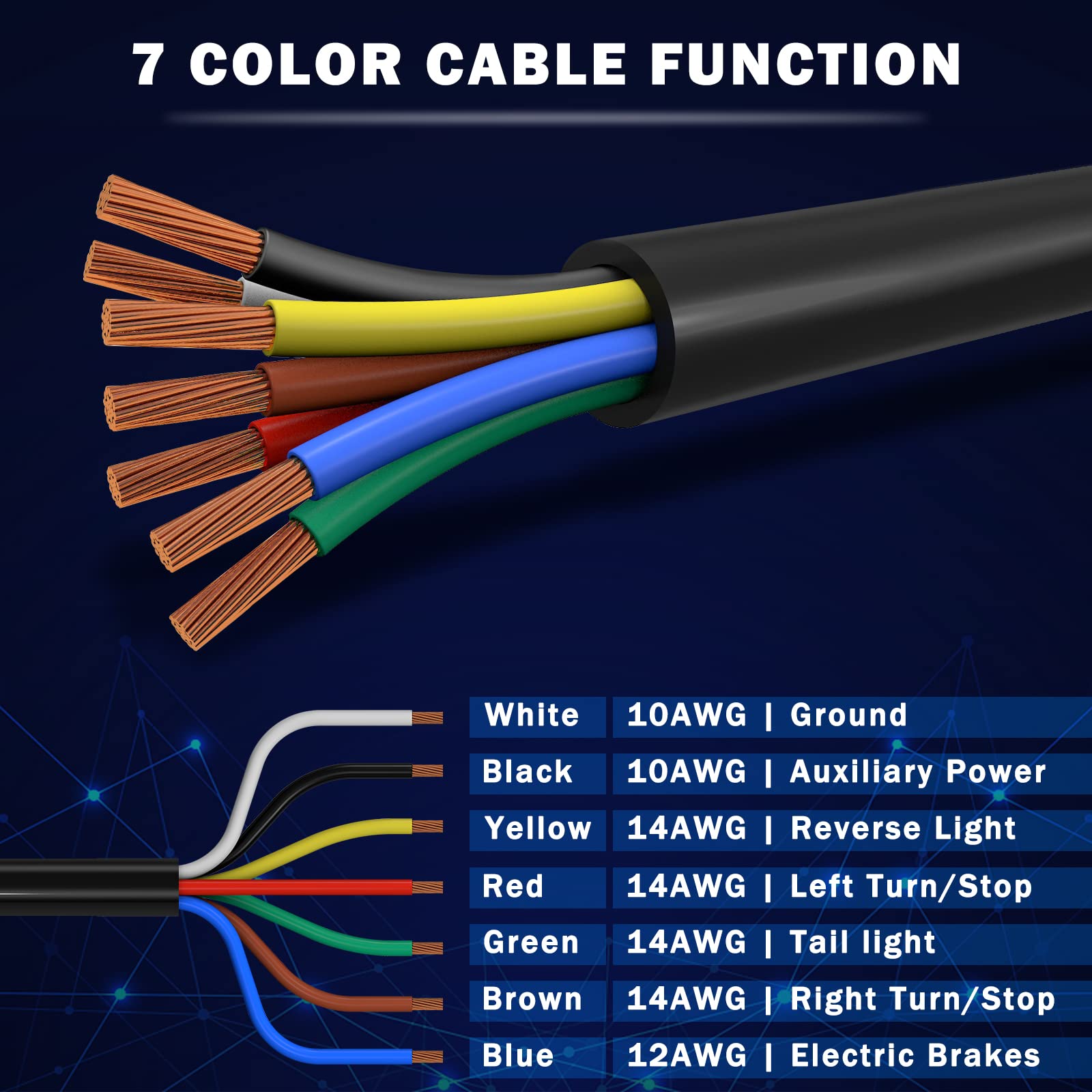 CheeMuii 15ft cord stretched for scale showing flexible length and routing options