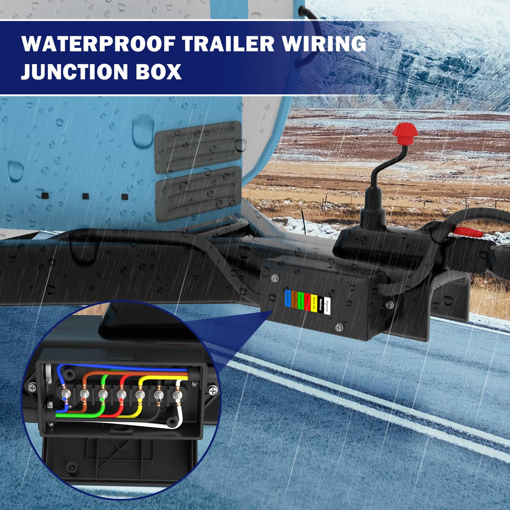 CheeMuii junction box beside ruler illustrating compact size and space-saving benefit