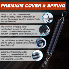 CheeMuii close-up galvanized spring showing corrosion resistance benefit