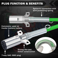 CheeMuii coiled hose close-up highlighting PA12 nylon texture and durability benefit