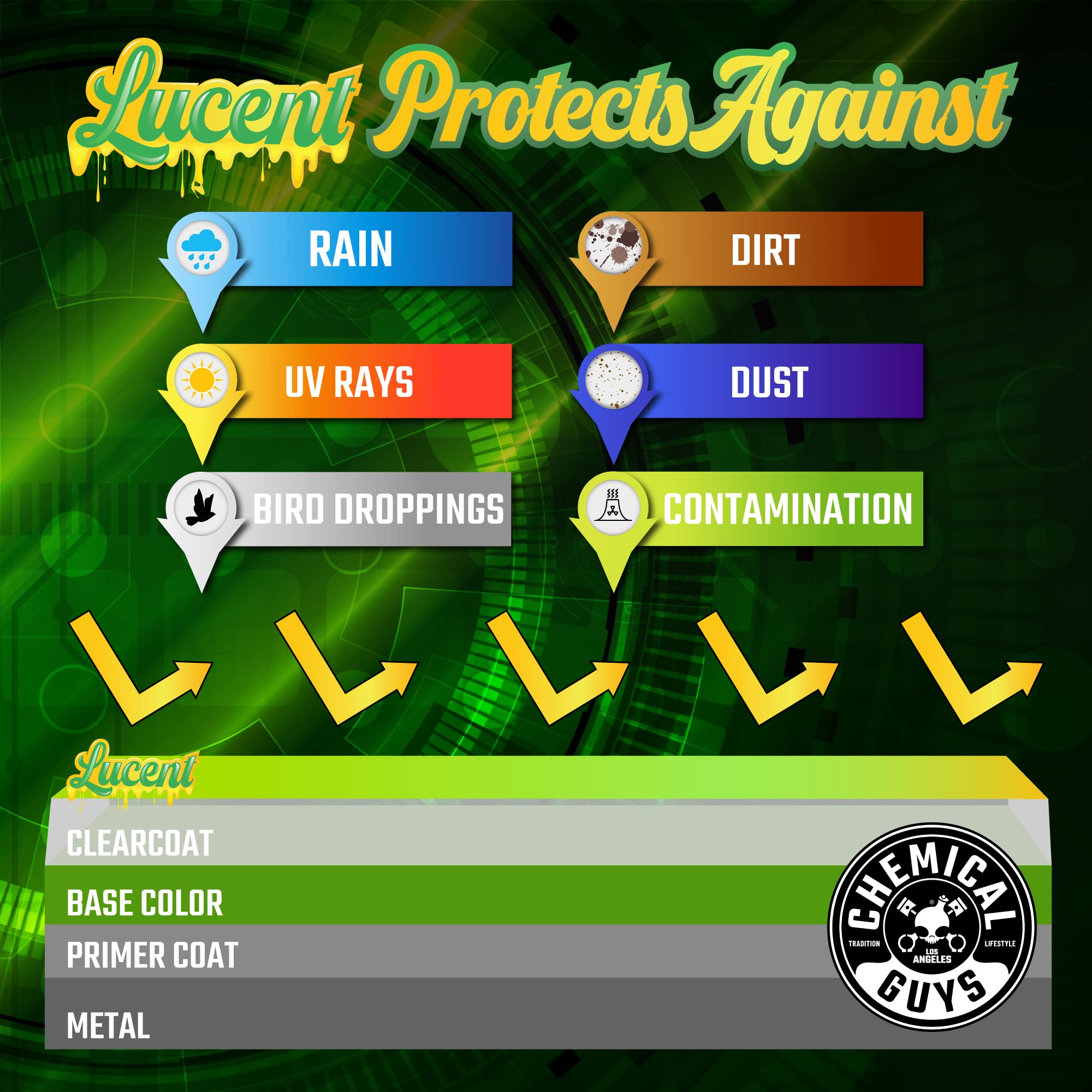Chemical Guys used with microfiber towel for effortless buffing and residue removal