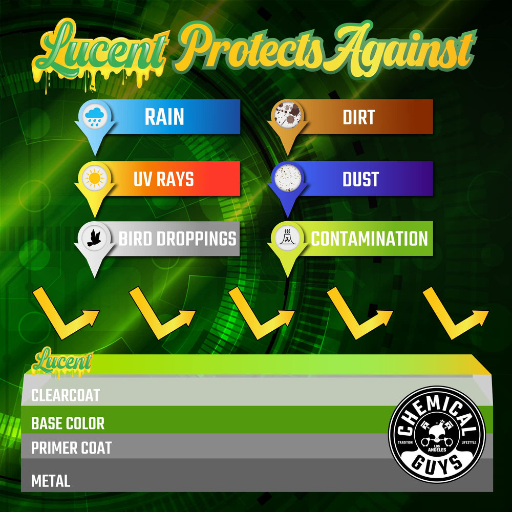 Chemical Guys used with microfiber towel for effortless buffing and residue removal