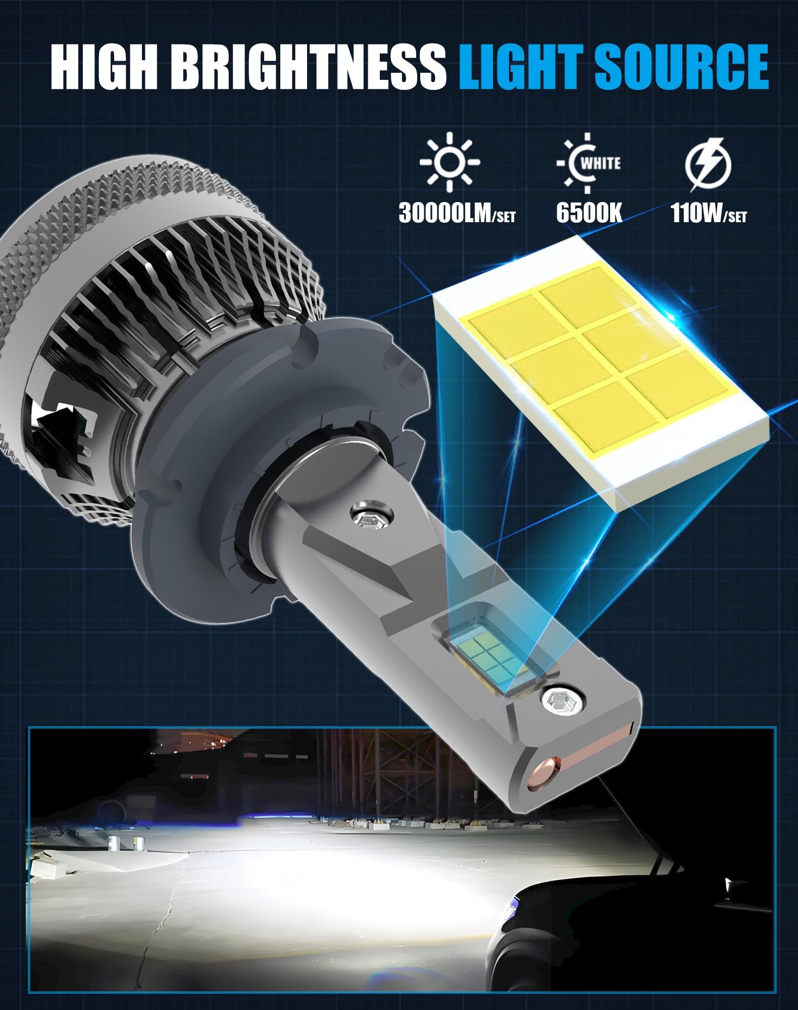 CHOPDARK cooling fan detail illustrating thermal control for longer life