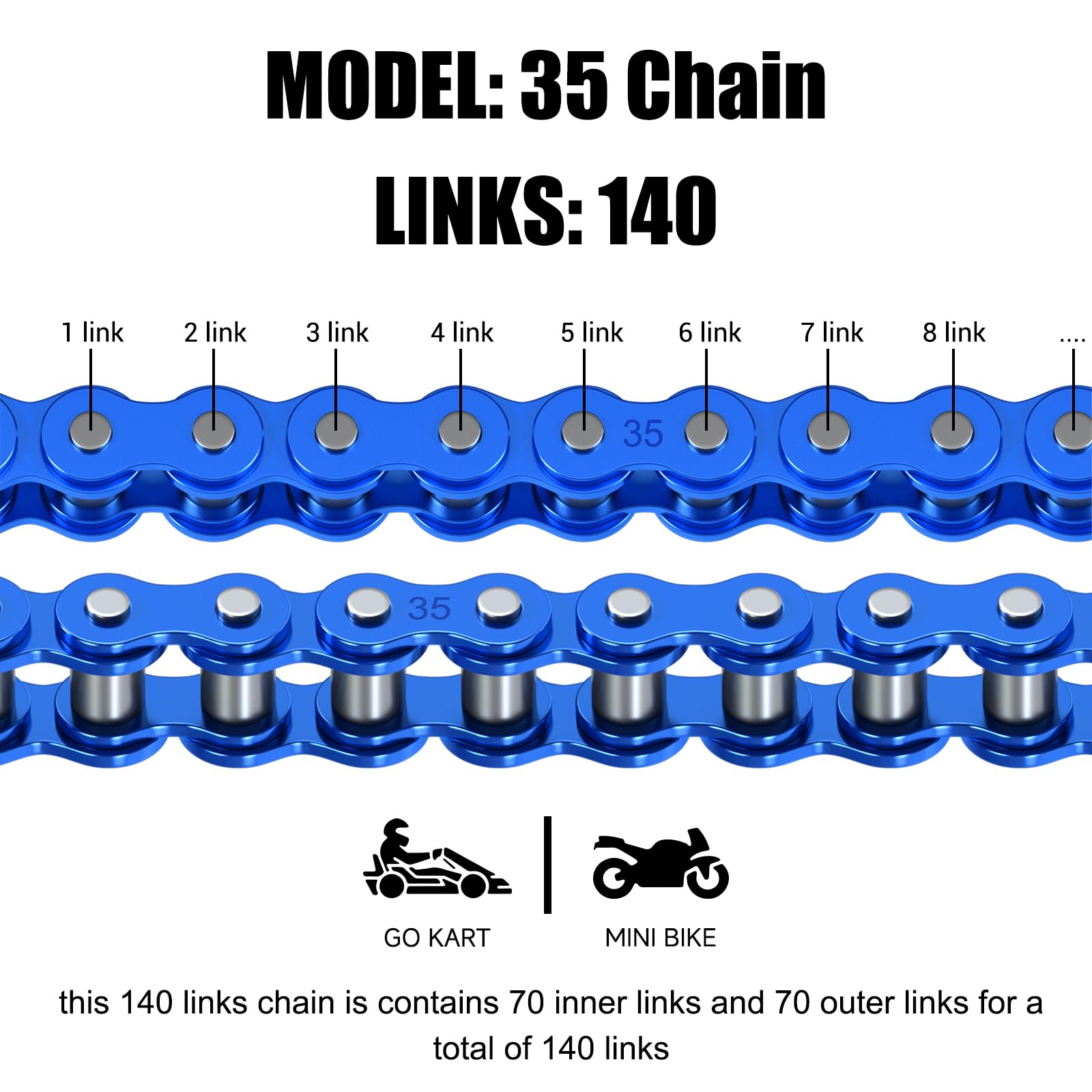 CILOYU chain fitted on minibike rear sprocket illustrating proper fit and reliable drive