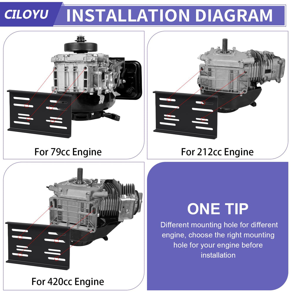 CILOYU close-up of long slotted holes for easy engine position adjustment