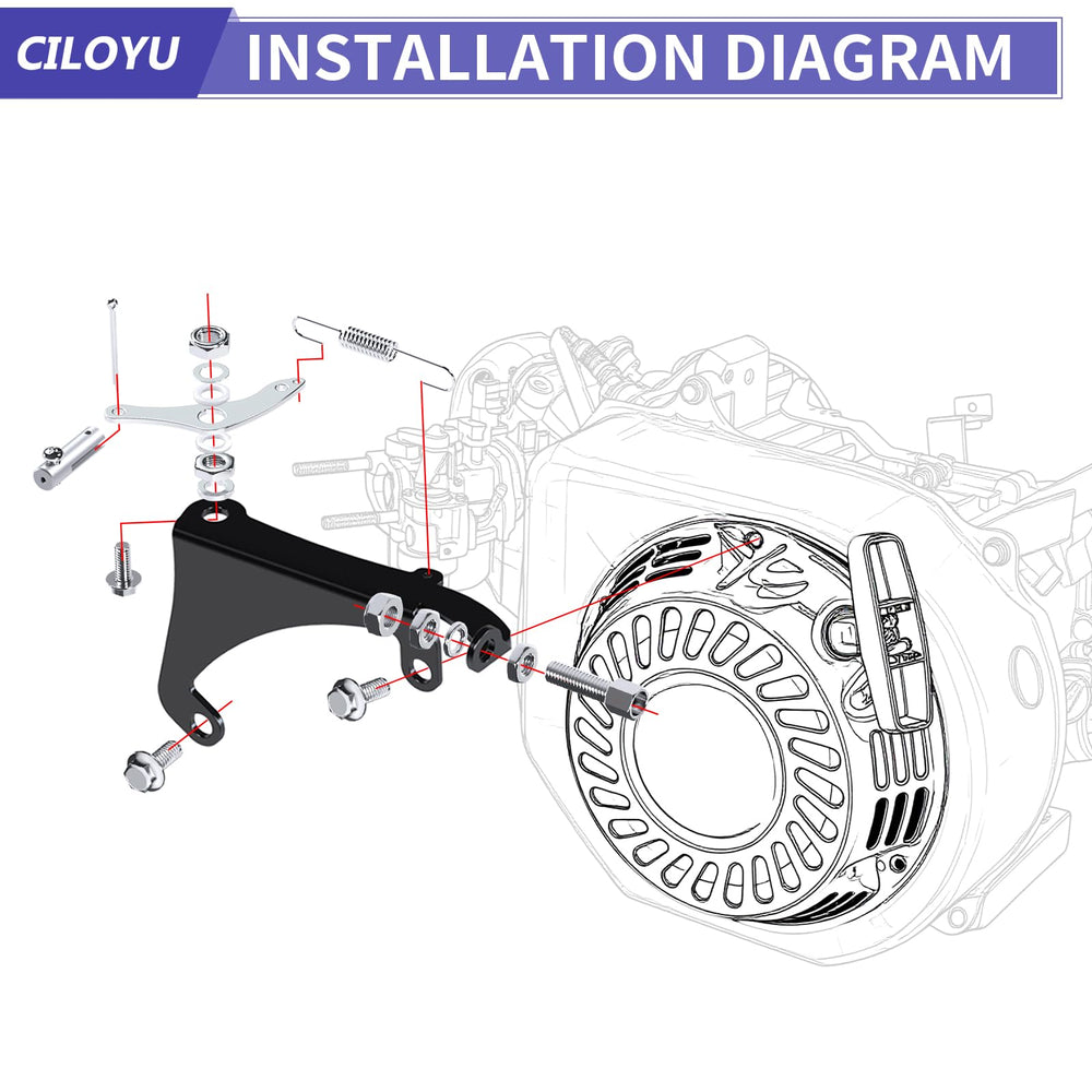 CILOYU throttle bracket close-up showing fitment detail for precise control