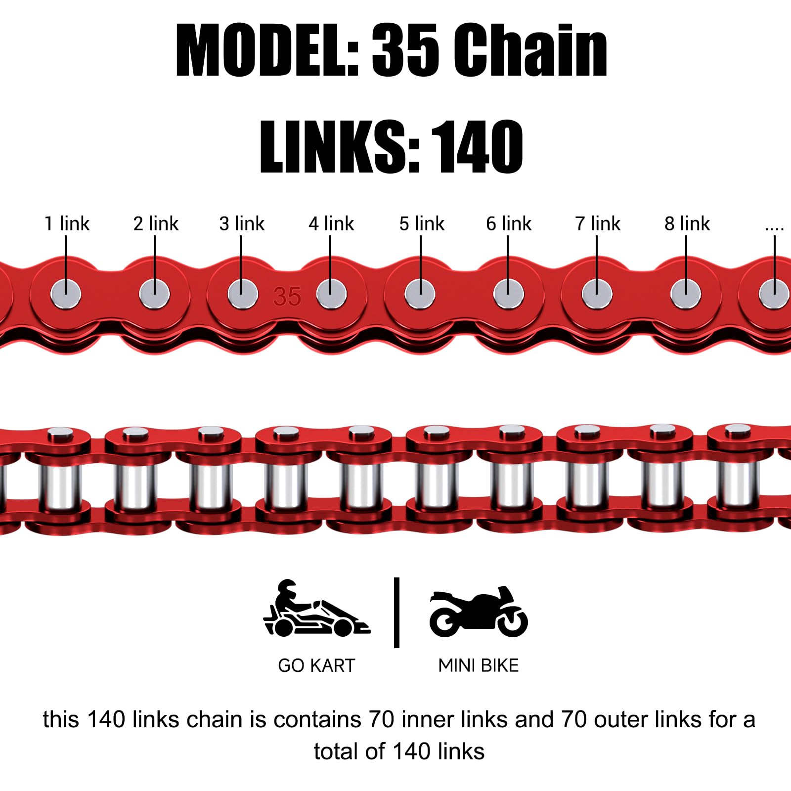 CILOYU installed on a mini bike drive side illustrating correct alignment