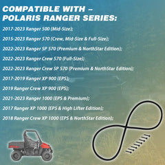 Ciuouient seal installed on Polaris Ranger showing restored cover protection