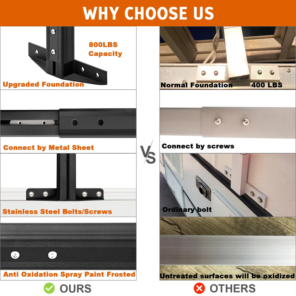 CIRONBOW aluminum powder-coated finish showing corrosion resistance benefit