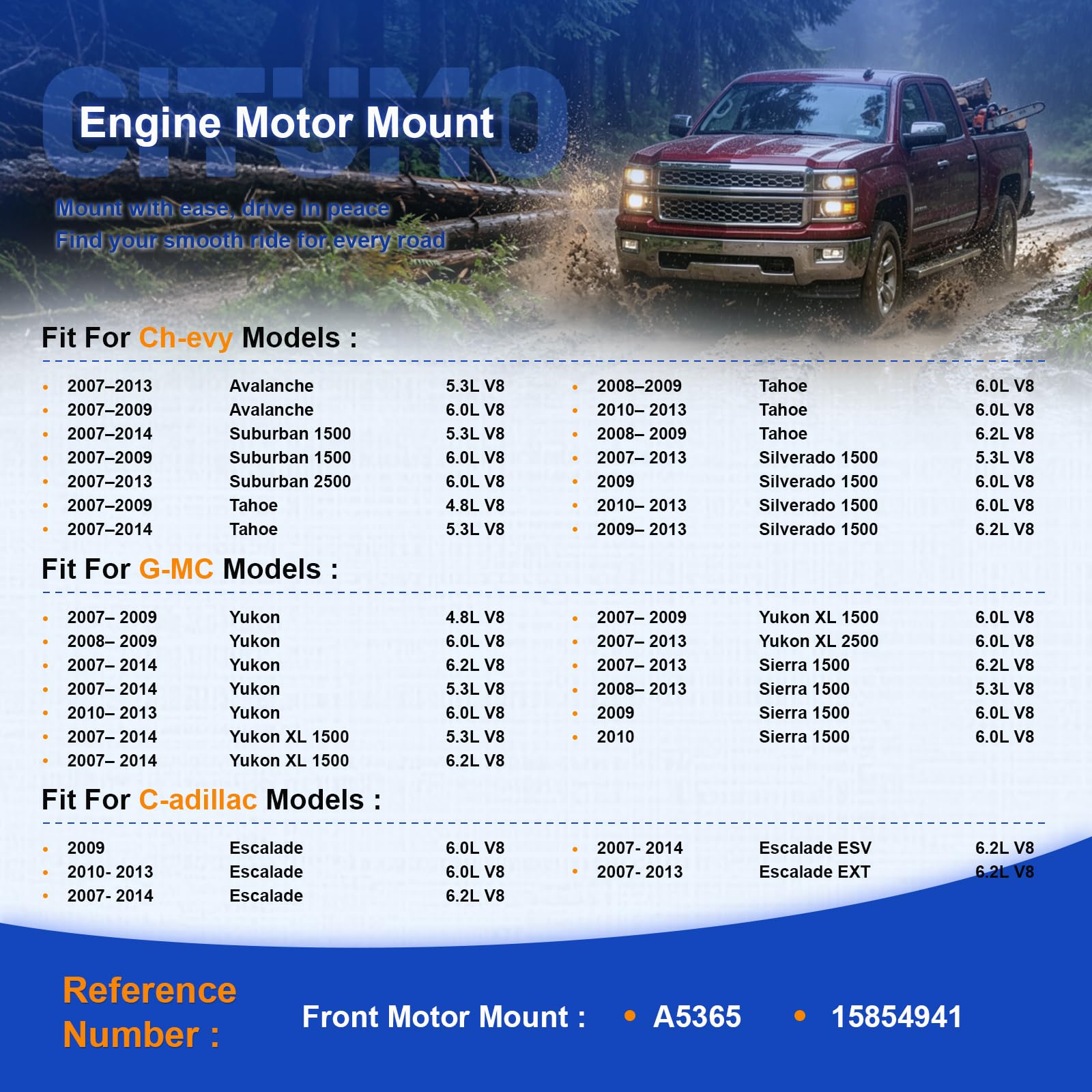 Citumo heat shield close-up protecting mount from exhaust heat and extending life