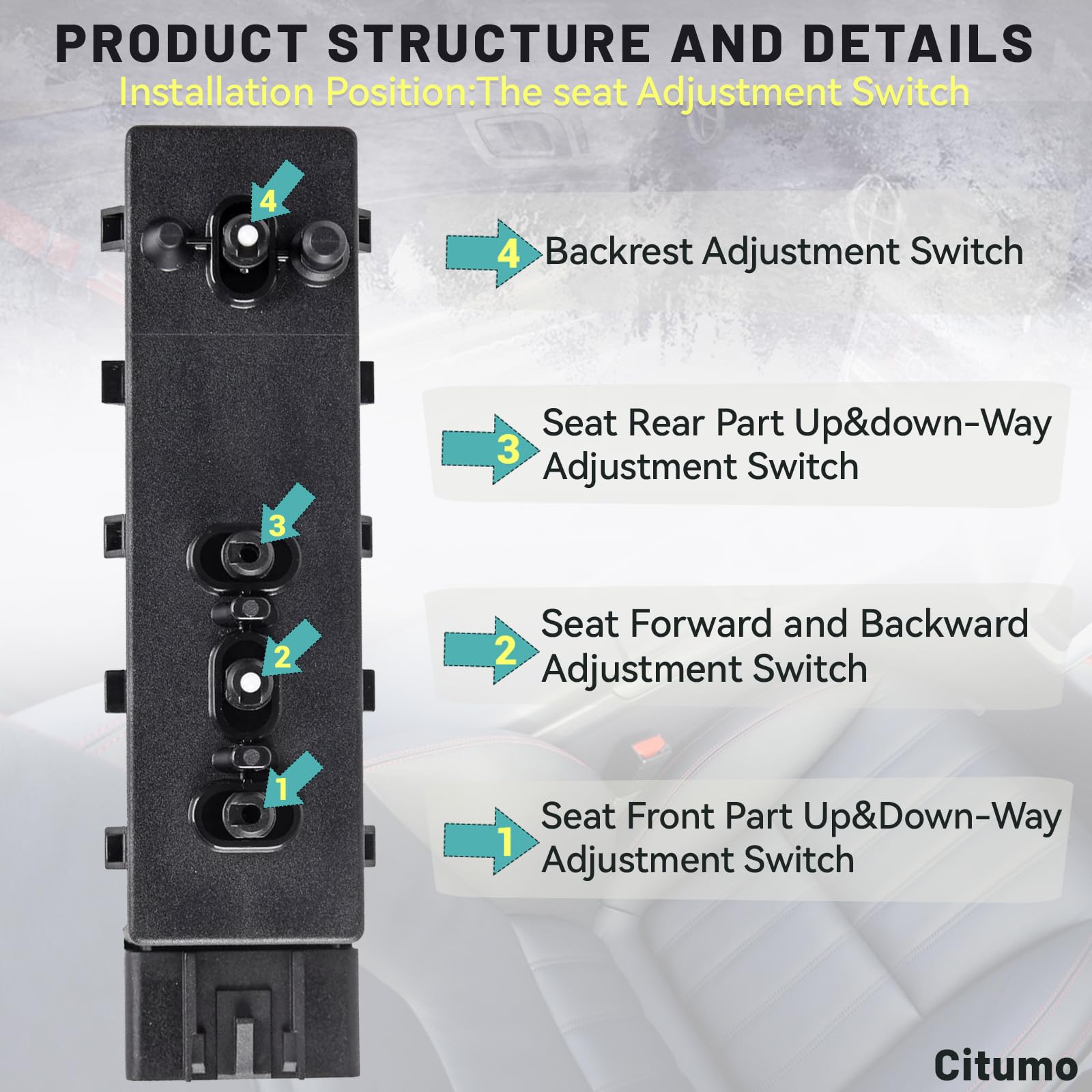 Citumo wiring harness details highlighting secure fit and reliable connection