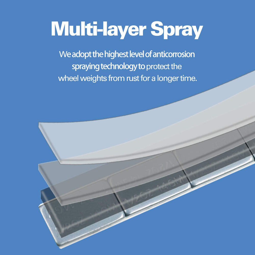 CKAuto close-up of wide U.S. four-season adhesive tape and strip for reliable sticking on wheels