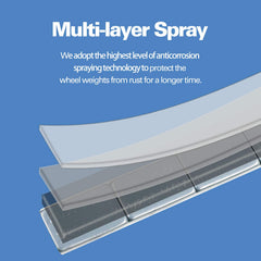 CKAuto close-up of wide U.S. four-season adhesive tape and strip for reliable sticking on wheels