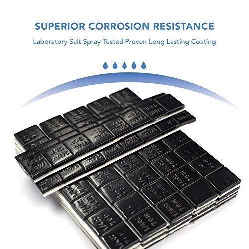 CKAuto coated surface finish detail showing corrosion-resistant protective layer
