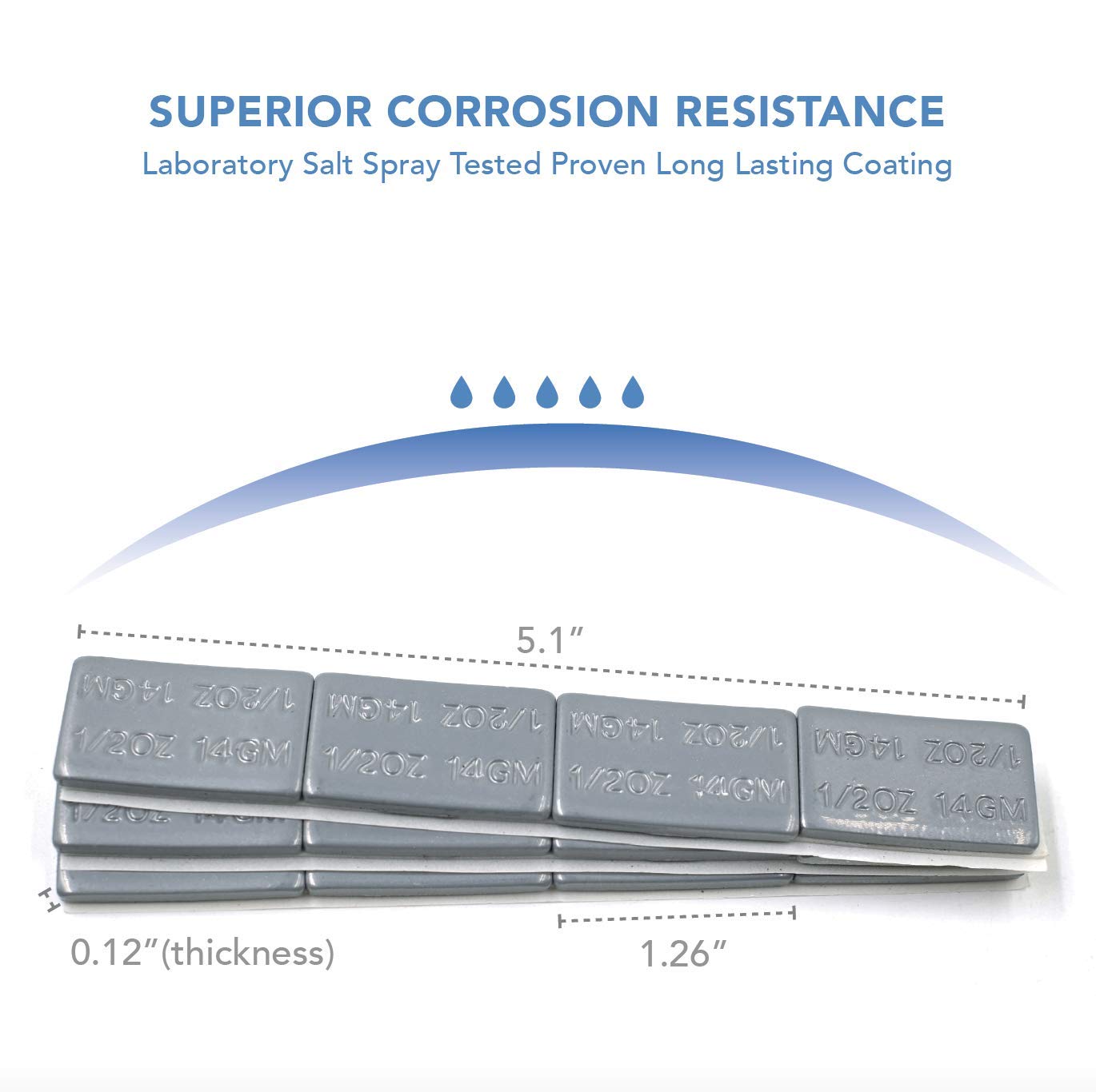 CKAuto weight segments next to ruler showing 1/2oz size for quick visual scale and accurate fit