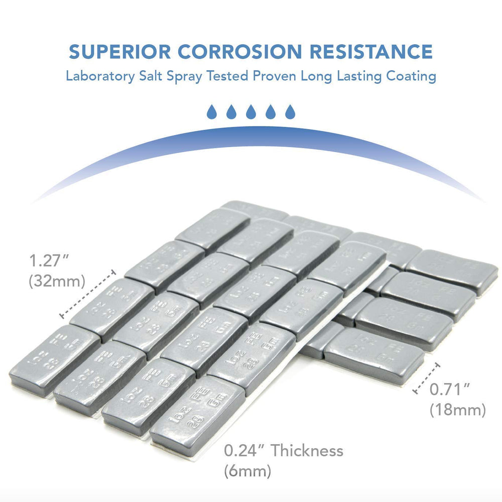 CKAuto strip applied to rim demonstrating strong adhesion benefit