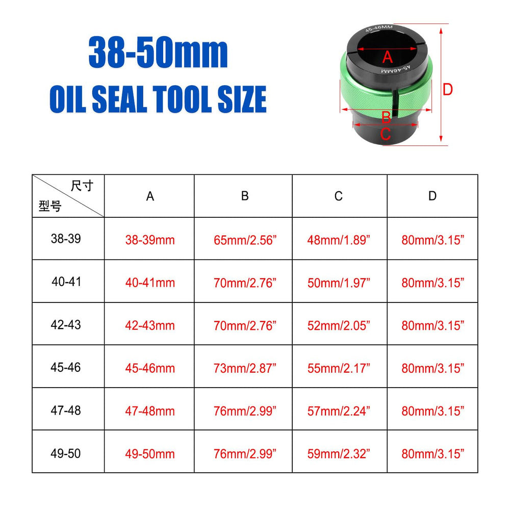 CMIYETO close-up of machined face detail offering even seal pressure and precision