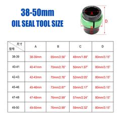 CMIYETO close-up of machined face detail offering even seal pressure and precision