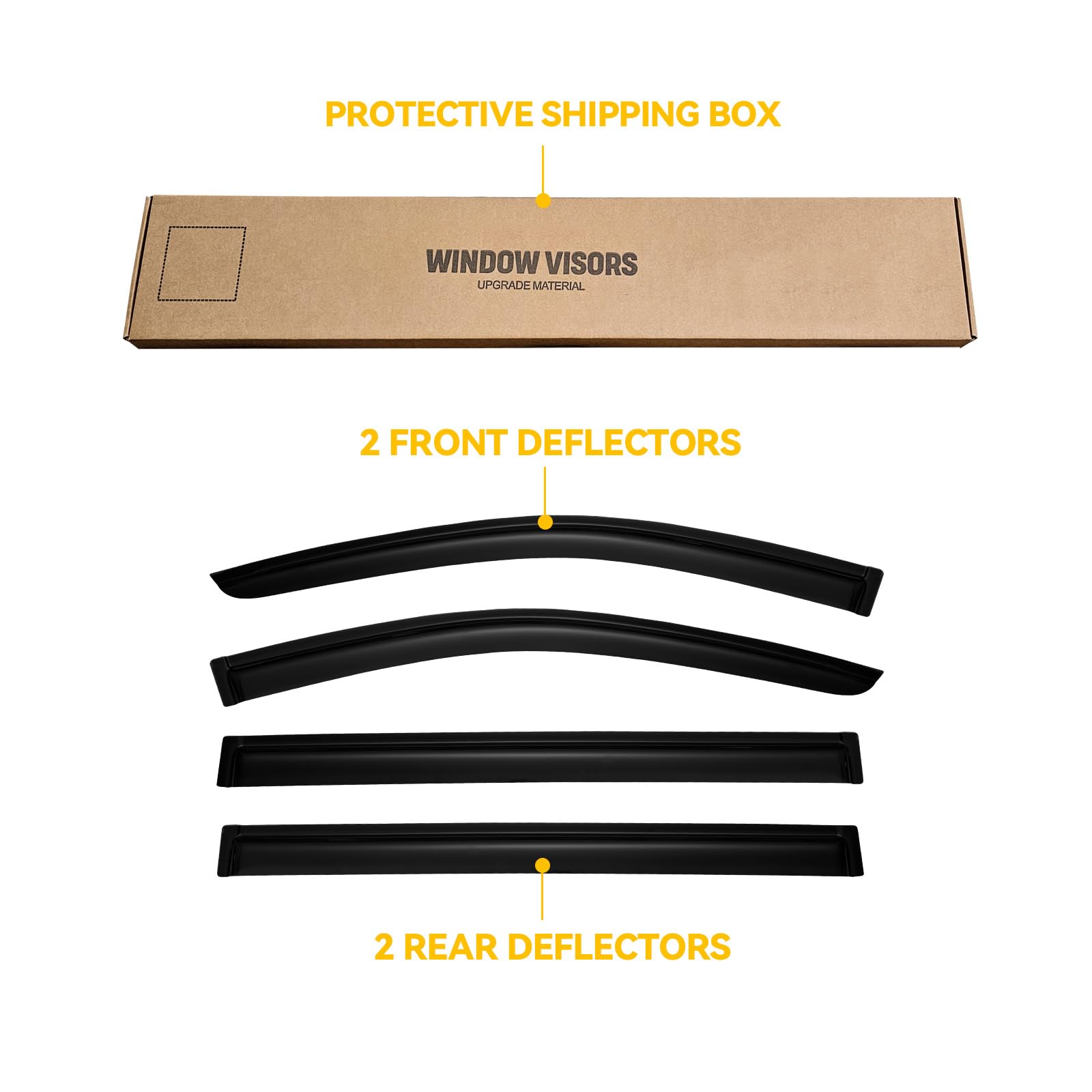 CMVT Auto visor angle showing how wind and rain are deflected away from windows
