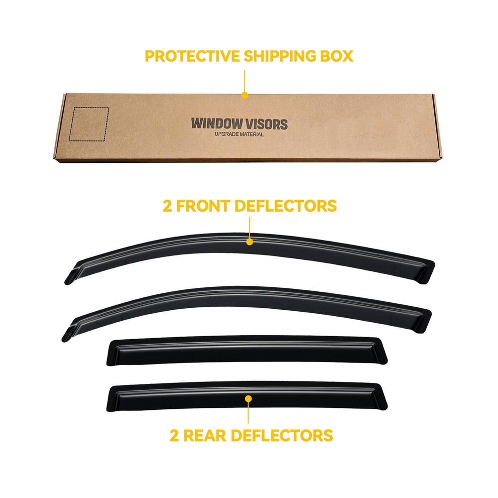 CMVT Auto packaging and four-piece set laid out for easy identification