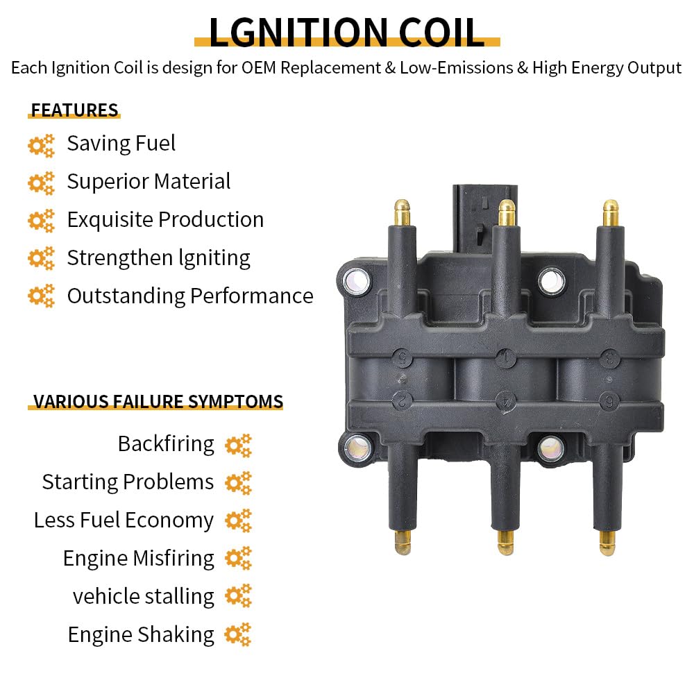 CNPAPC coil pack close-up showing terminals and durable housing for reliable spark