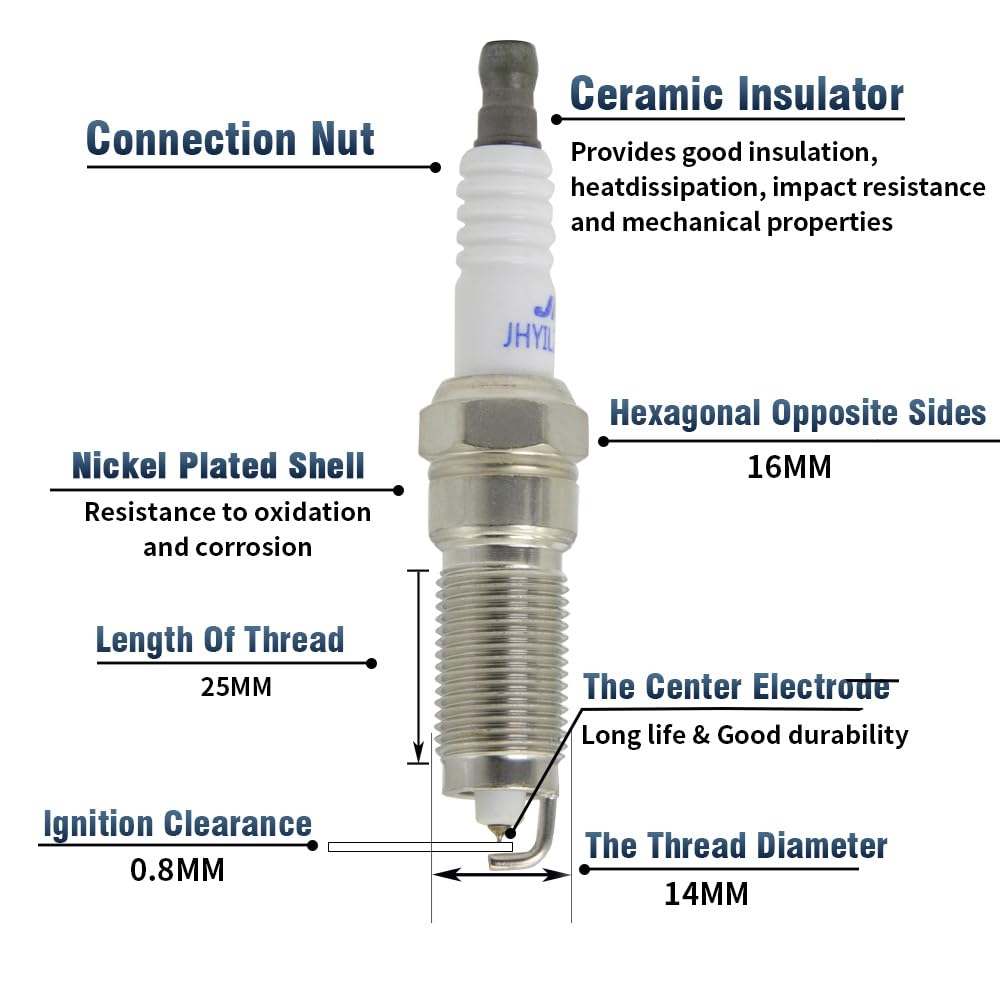 CNPAPC spark plugs arranged to show electrode and gap for consistent ignition benefit