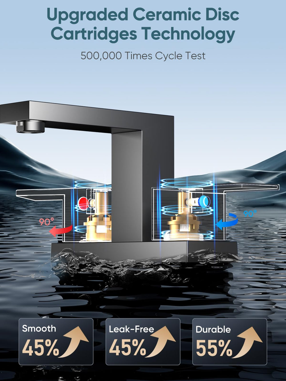 Cobbe faucet dual-handle detail showing precise temperature control benefit