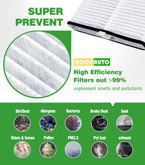 COCOAUTO cabin filter close-up activated carbon layer improves odor control