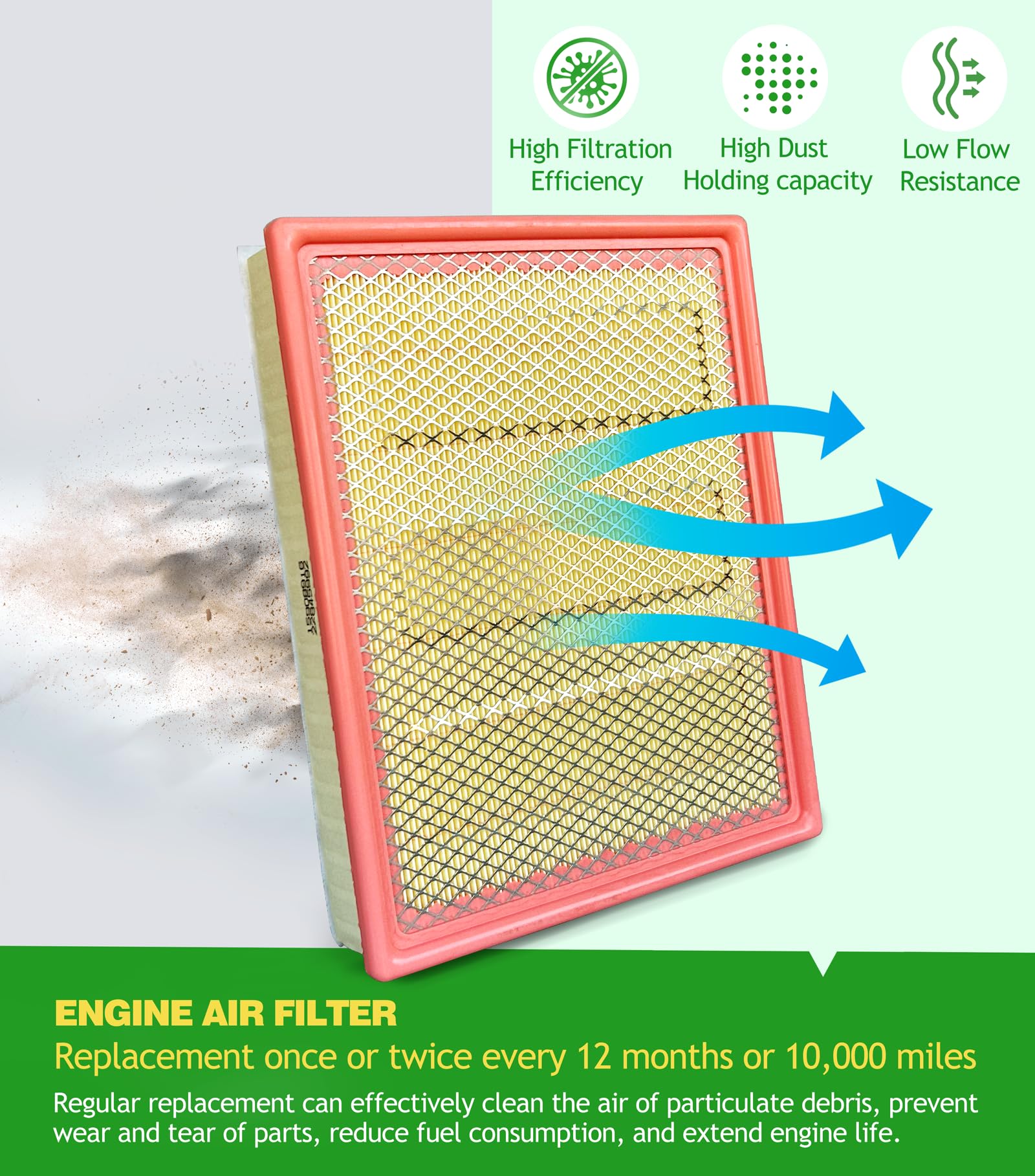 COCOAUTO cabin filter seated in blower compartment improving cabin air