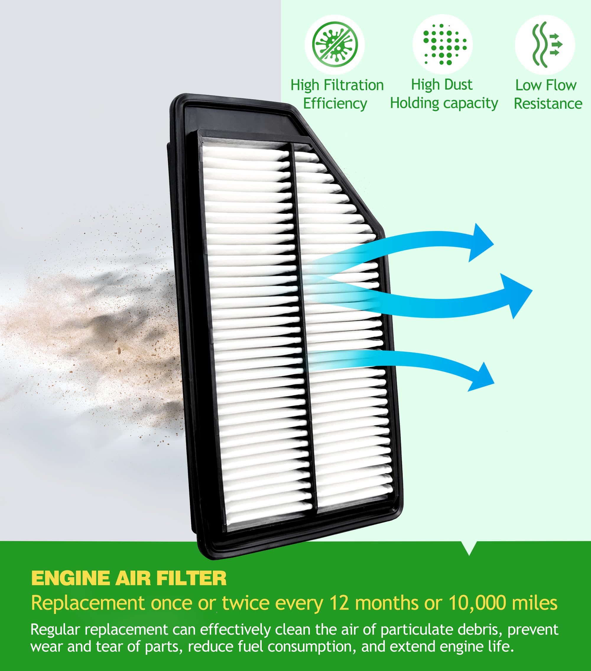 COCOAUTO cabin filter being removed showing easy glovebox access and convenience