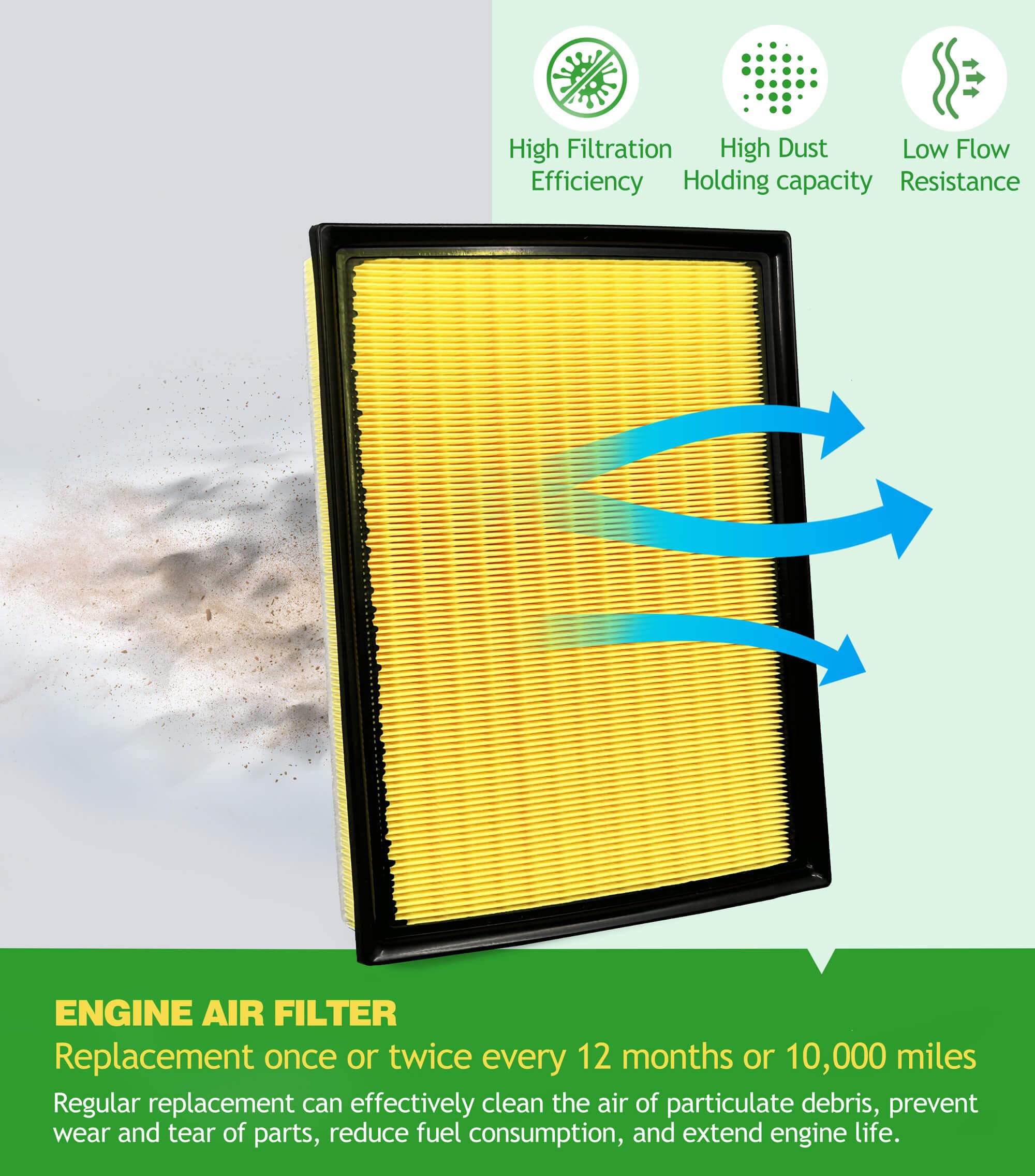 COCOAUTO cabin filter shown in glovebox slot improving cabin air