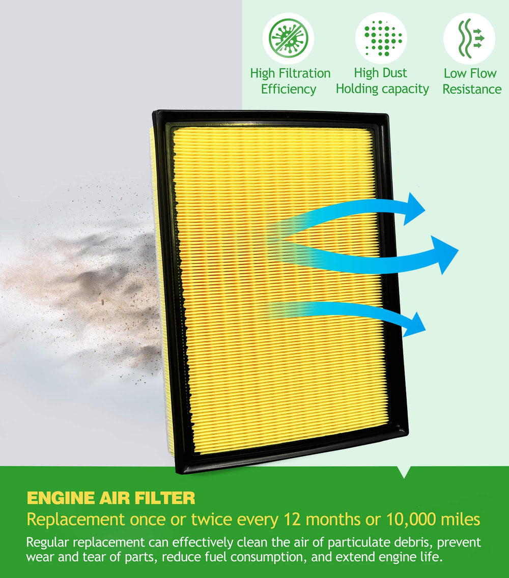 COCOAUTO cabin filter shown in glovebox slot improving cabin air