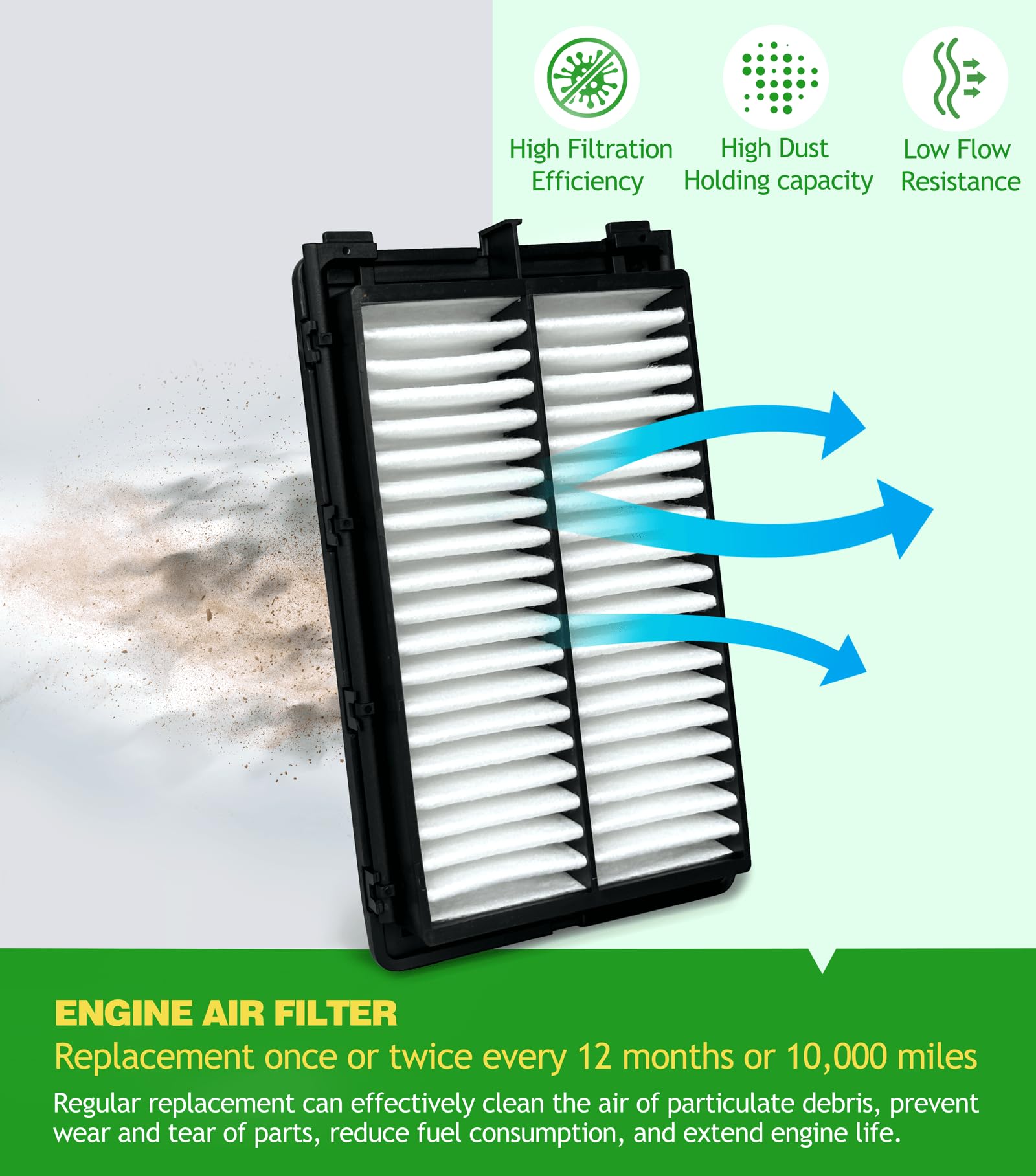 COCOAUTO cabin filter fitted behind glovebox restoring HVAC airflow