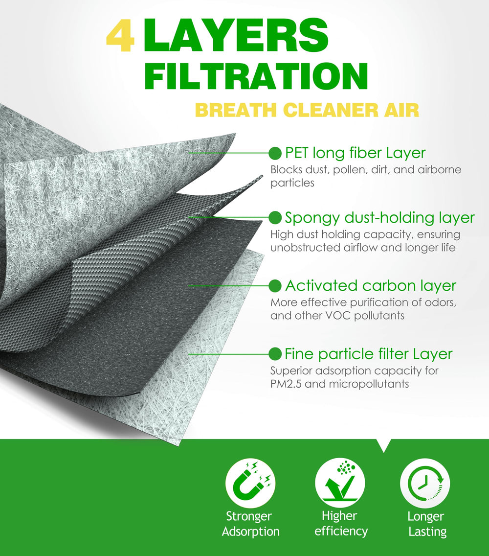 COCOAUTO engine filter pleats close-up demonstrating high-flow design and filtration benefit