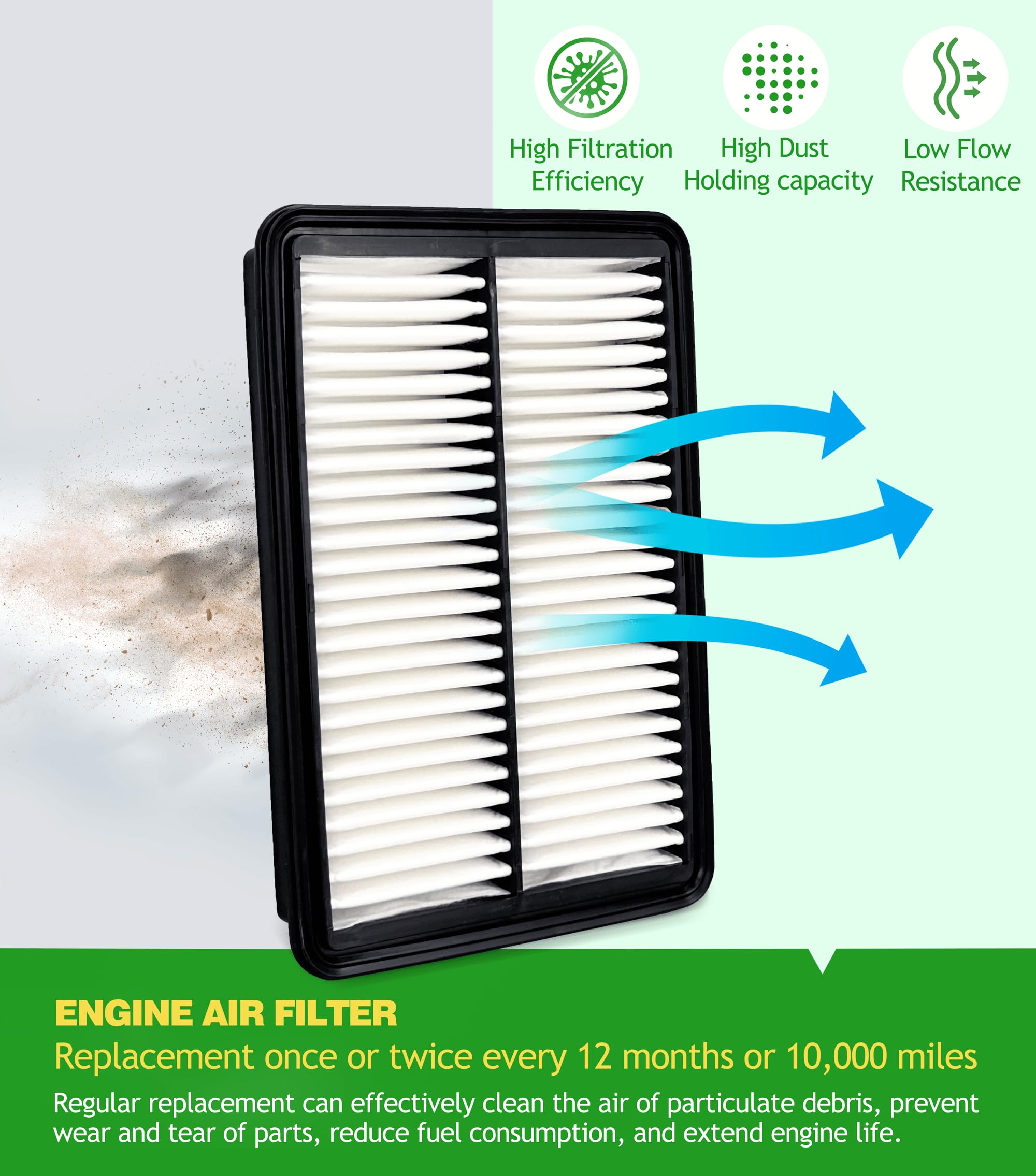 COCOAUTO engine filter pleated media for consistent airflow and protection