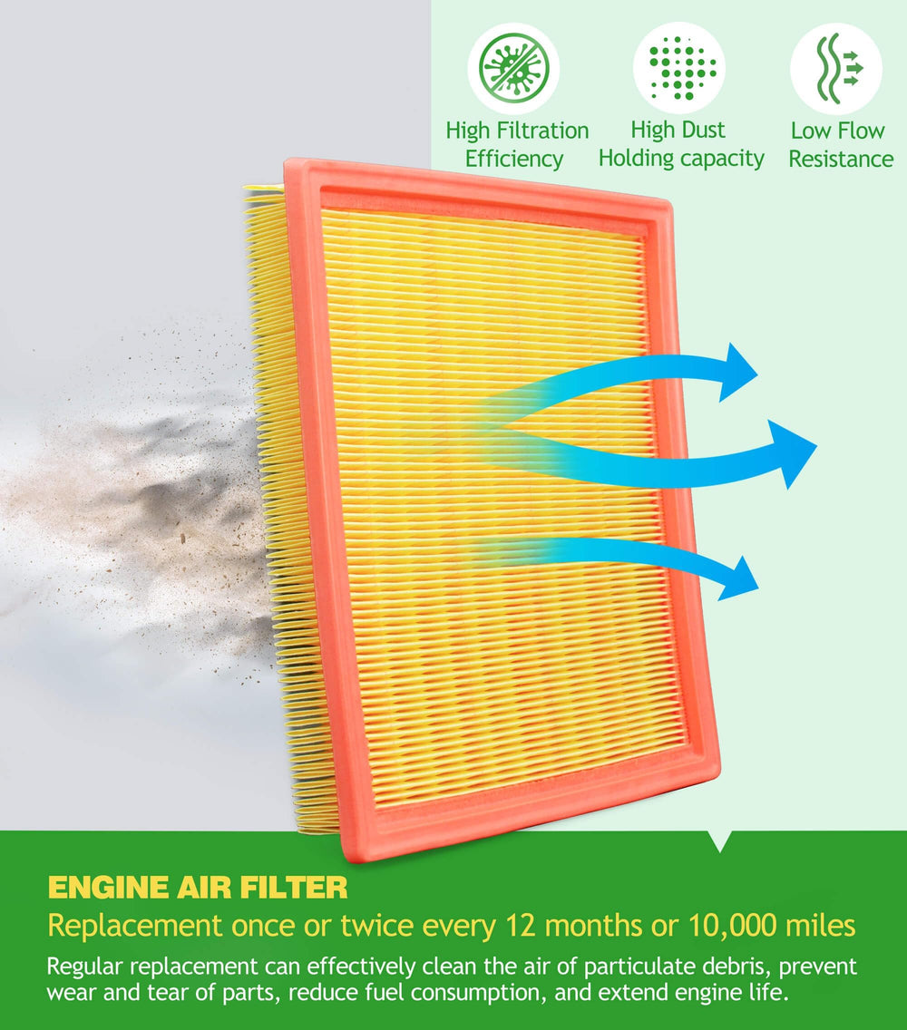 COCOAUTO engine filter installed under hood restoring engine breathing