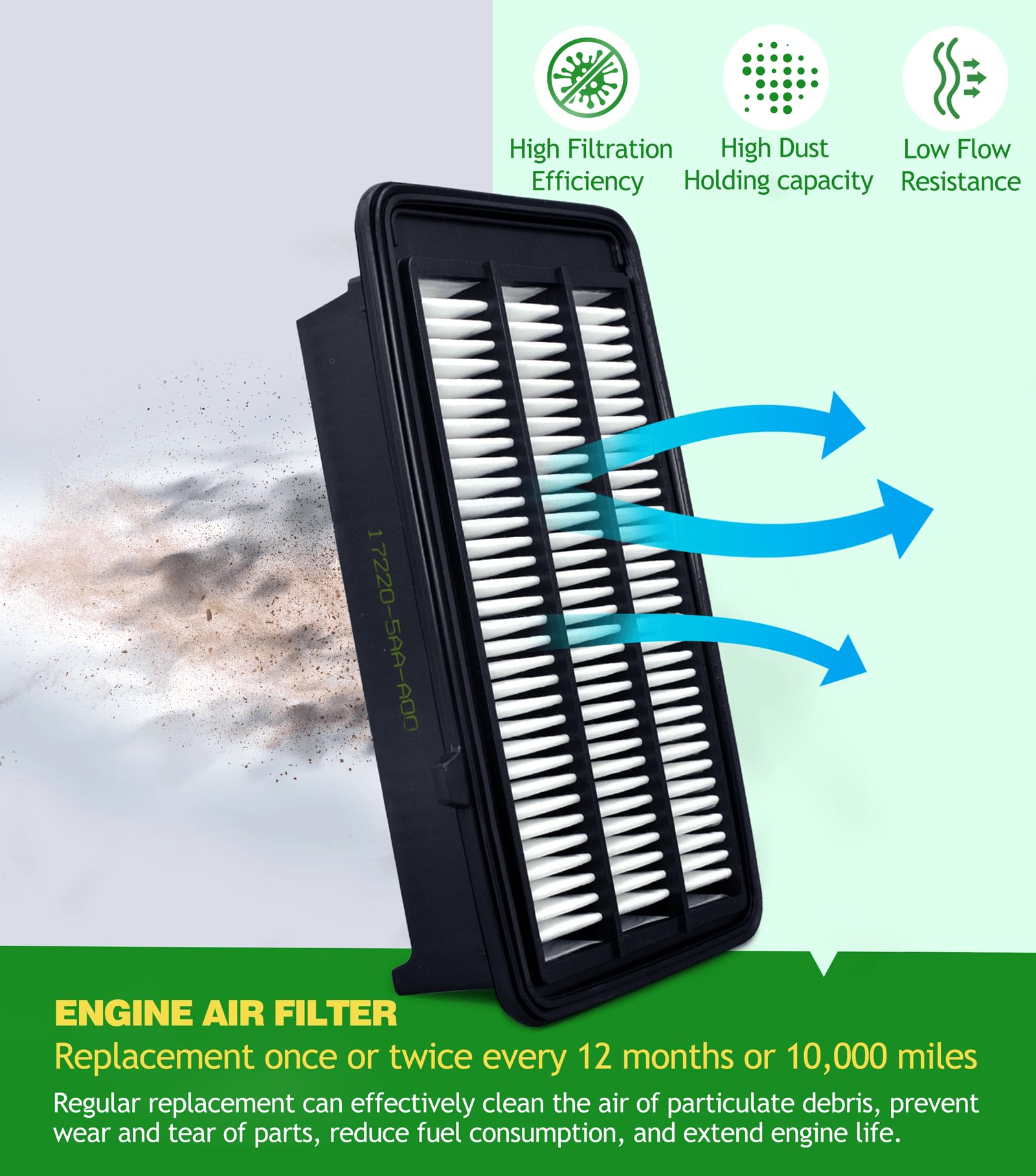 COCOAUTO engine air filter installed in intake housing restoring airflow