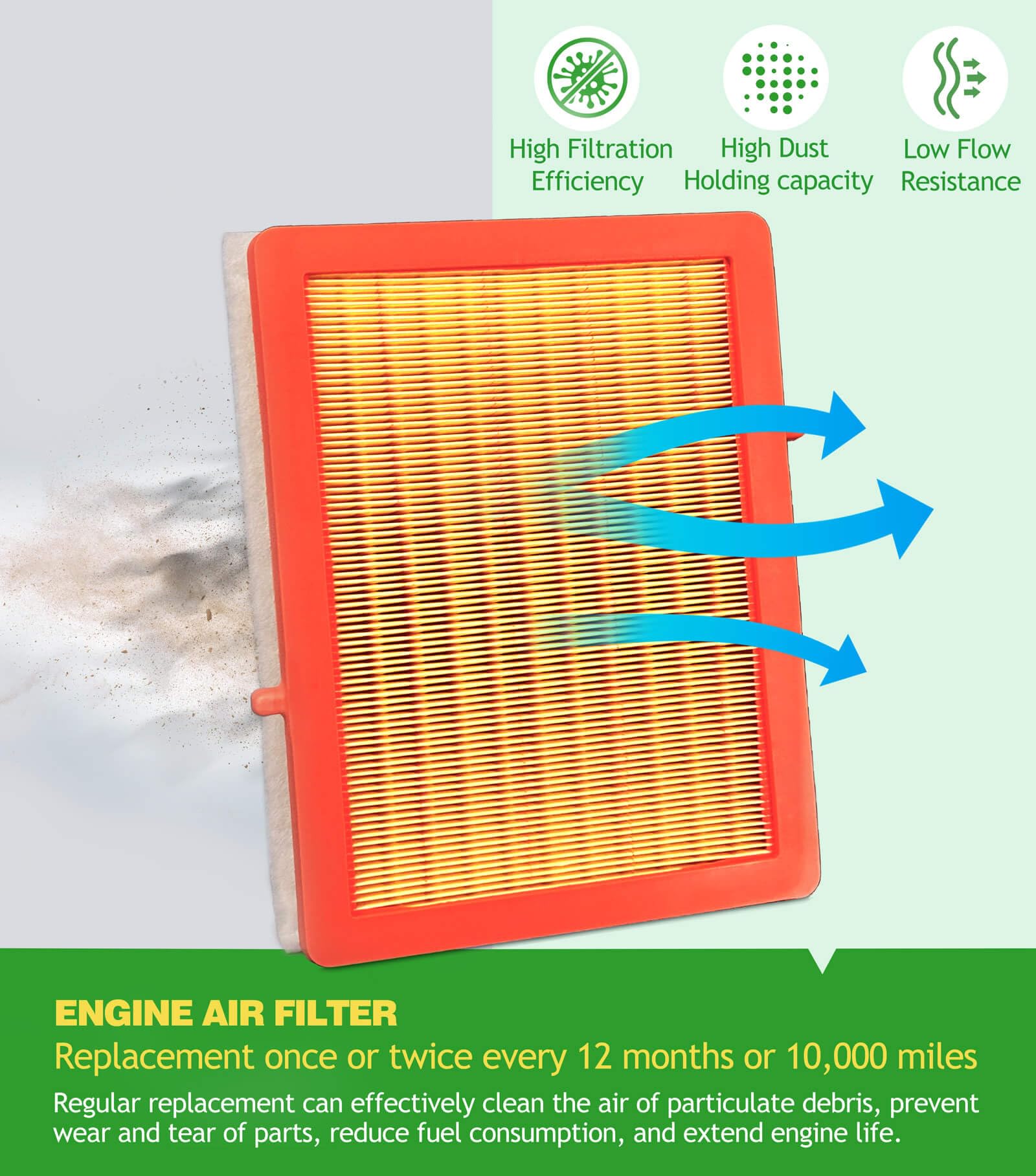 COCOAUTO cabin filter shown through glovebox access easing replacement