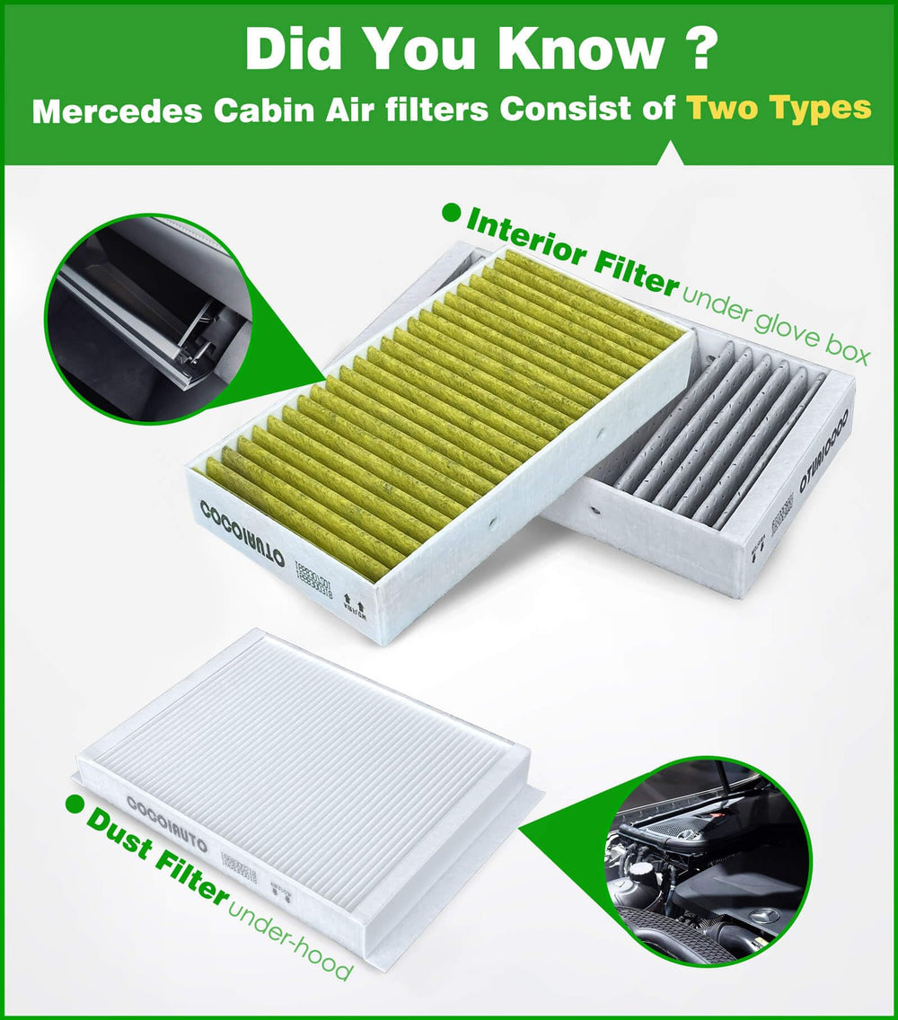 COCOAUTO installed dust filter under hood showing simple access
