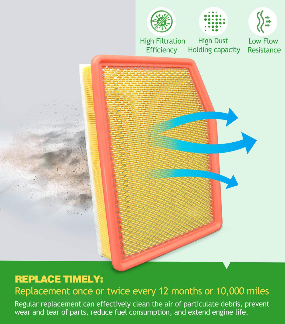COCOAUTO filter beside ruler and hand illustrating accurate size fit