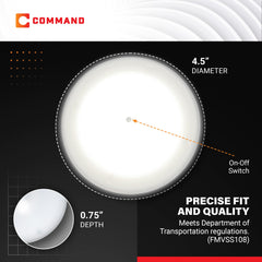 Command Electronics side profile illustrating 0.75 inch low depth to fit tight ceilings