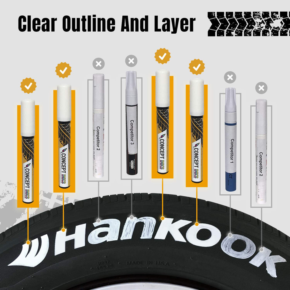 ConceptInks in-use applying white paint to a tire sidewall for crisp lettering
