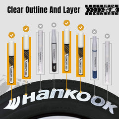 ConceptInks in-use applying white paint to a tire sidewall for crisp lettering