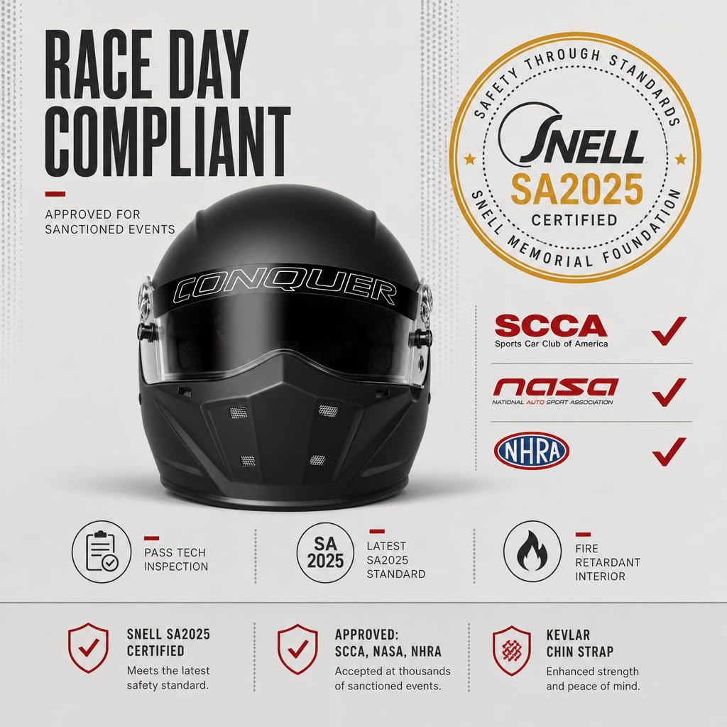 Conquer helmet side profile highlighting shape and improved stability benefit