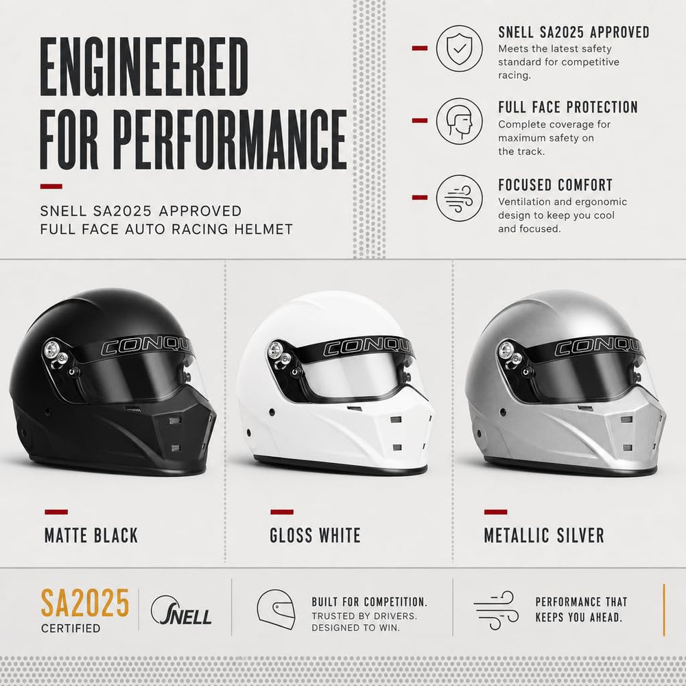 Conquer helmet top view ventilation channels showing airflow and cooling benefit