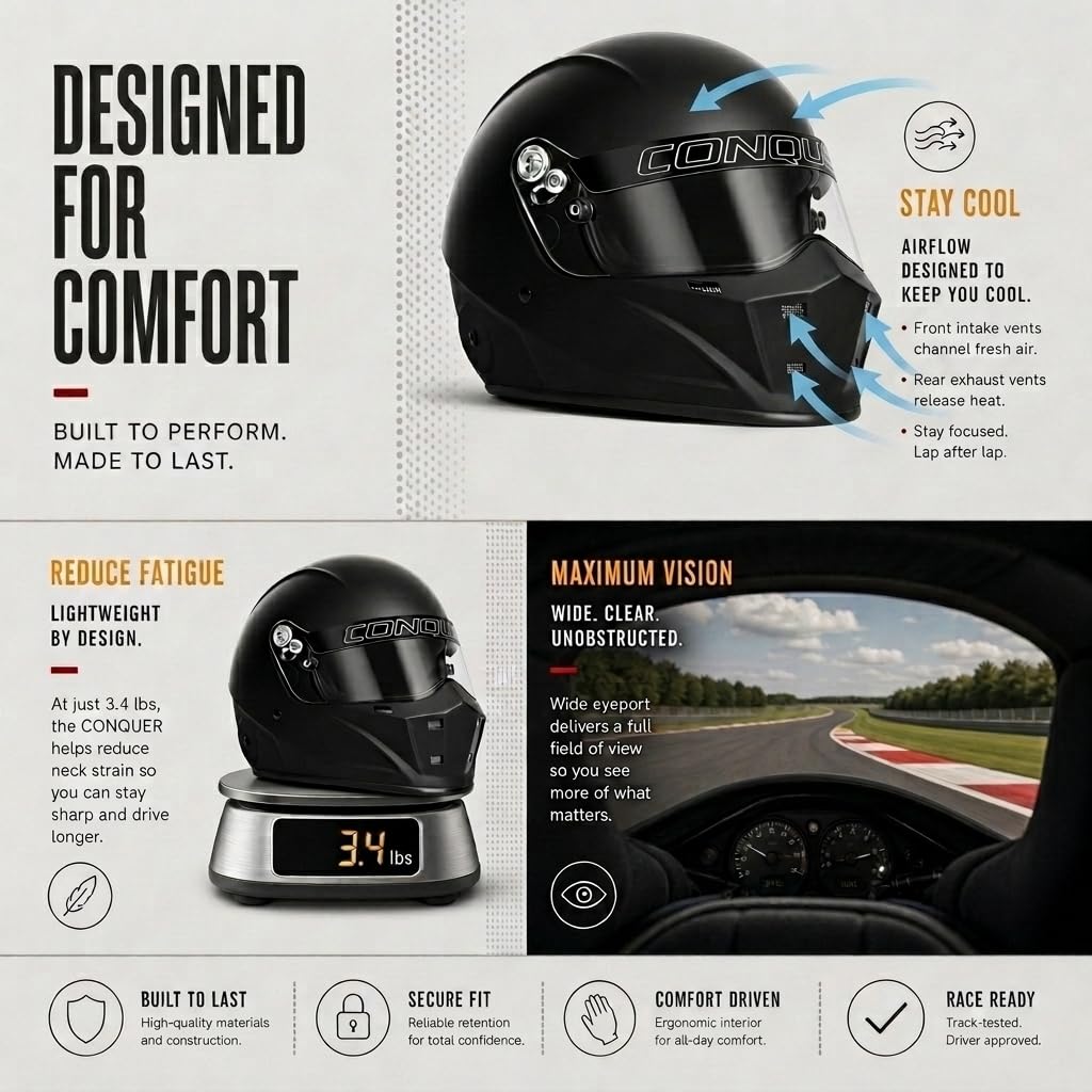 Conquer helmet visor and locking mechanism showing secure closure benefit