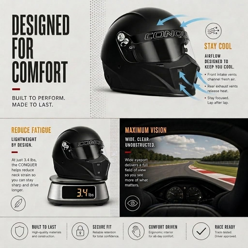 Conquer helmet visor and locking mechanism showing secure closure benefit