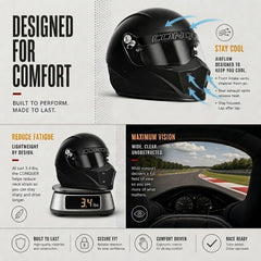 Conquer helmet visor and locking mechanism showing secure closure benefit